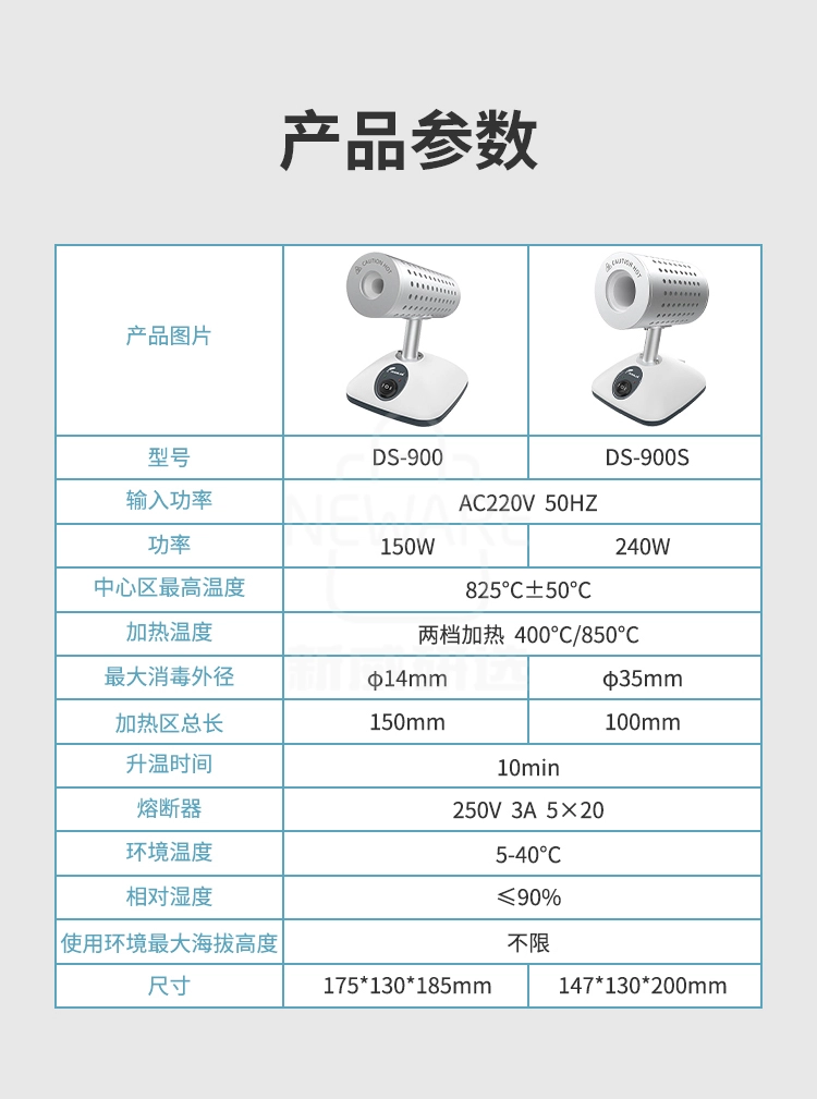 高温红外灭菌器商品详情图9